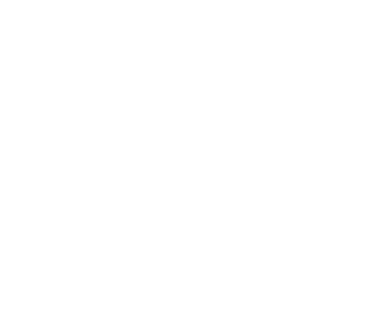 WAZO